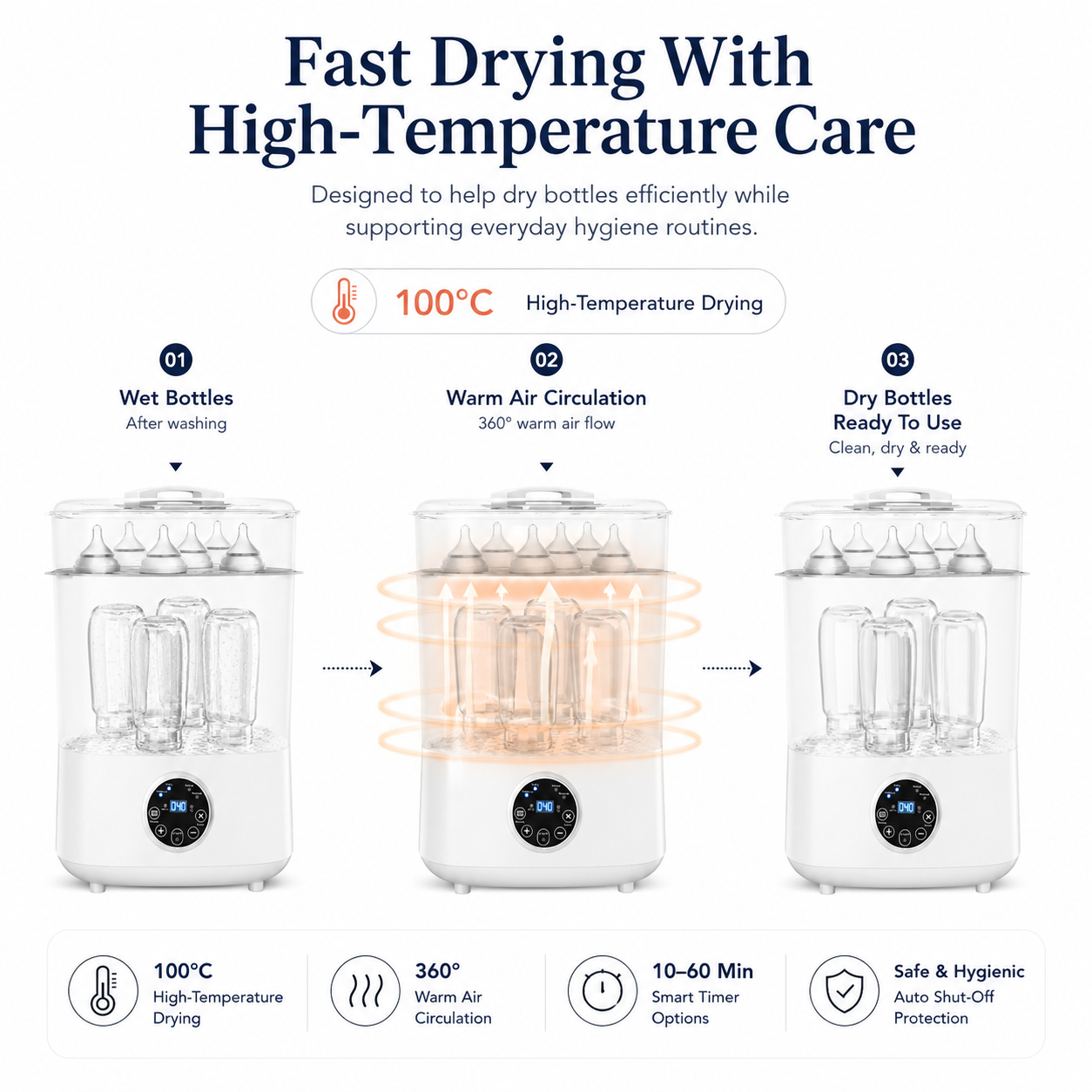 Dacimora Baby Bottle Dryer + Milk Warmer with Touch Screen and Auto Shut-Off 4-in-1 Bottle High Temperature 100°C Dryer for Baby Bottles Baby Products and Sippy Accessories