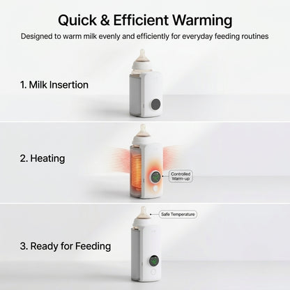 Portable Wireless Baby Bottle Warmer