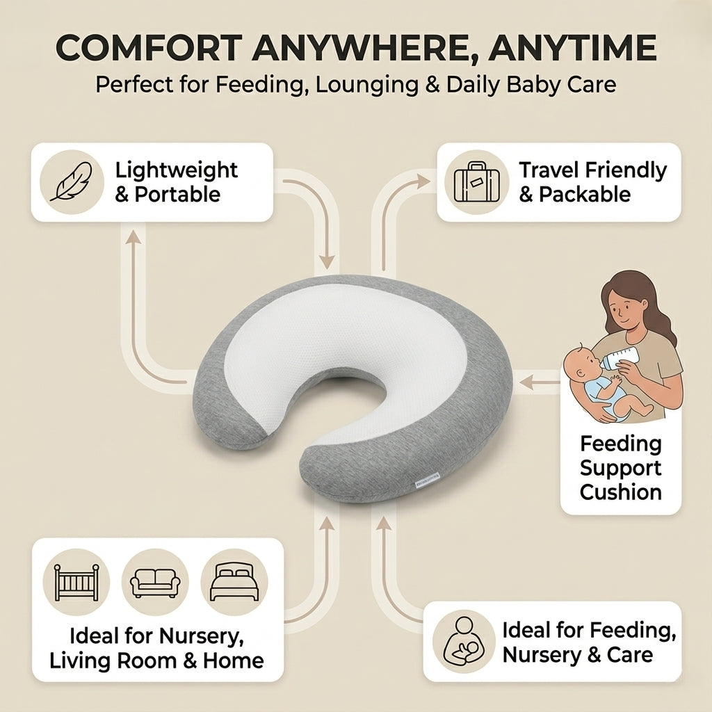 Baby Anti-Spit Up Pillow