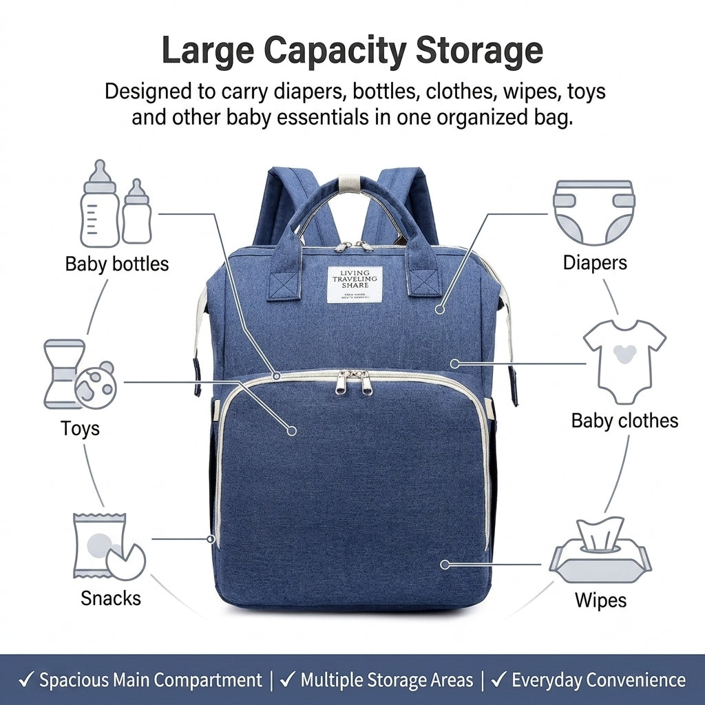 Large-Capacity Mommy Bag