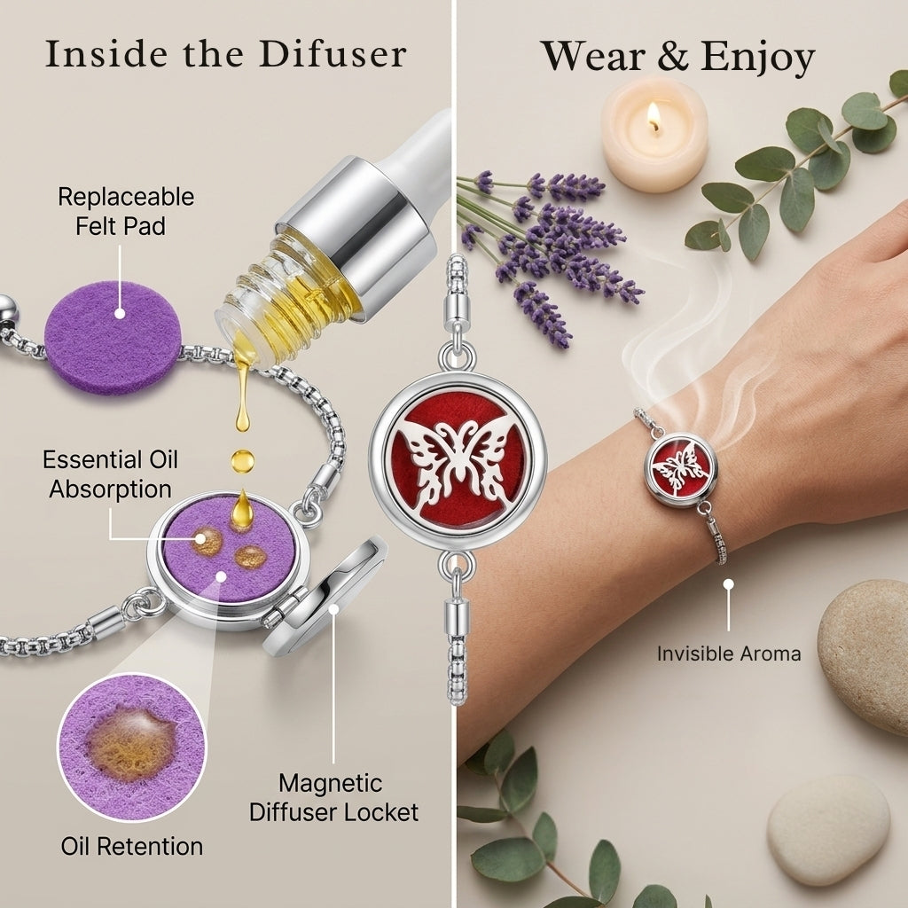 Stainless Steel Perfume Bracelet
