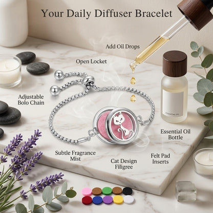 Stainless Steel Perfume Bracelet