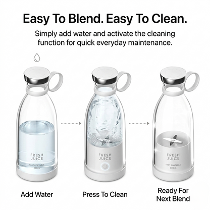 Portable Electric Juicer Blender
