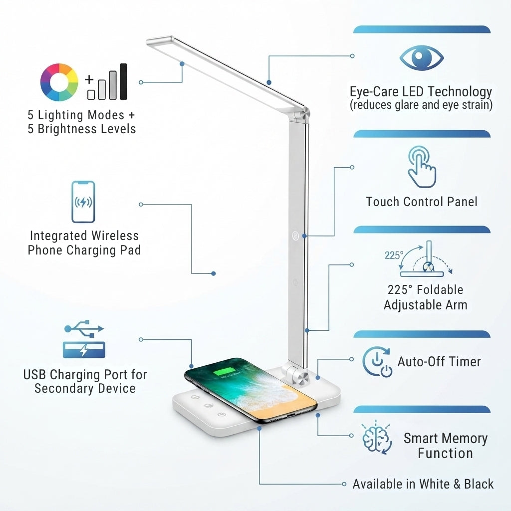5 Lighting Mode LED Desk Lamp + Wireless Phone Charger