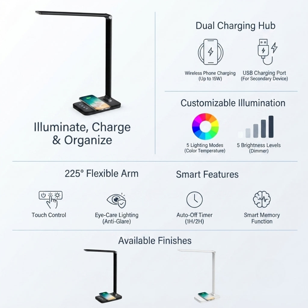 5 Lighting Mode LED Desk Lamp + Wireless Phone Charger