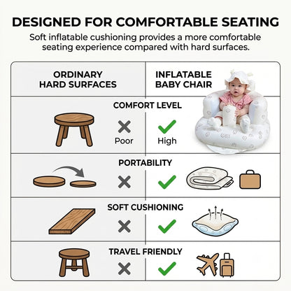 Inflatable Baby Chair for Dining & Bath